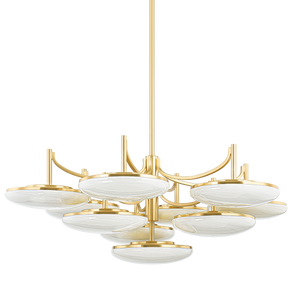 Bregman Chandelier