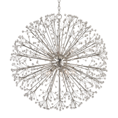 Polished Nickel