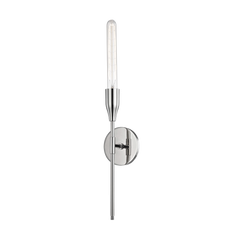 Polished Nickel