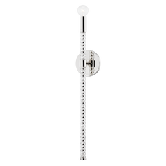 Polished Nickel
