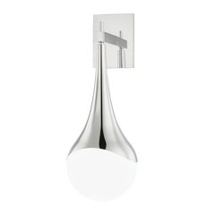 Polished Nickel