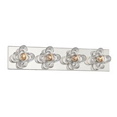Polished Nickel