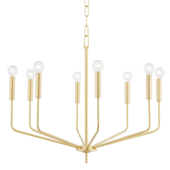 Aged Brass / Standard